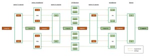 chv16_playoff_net